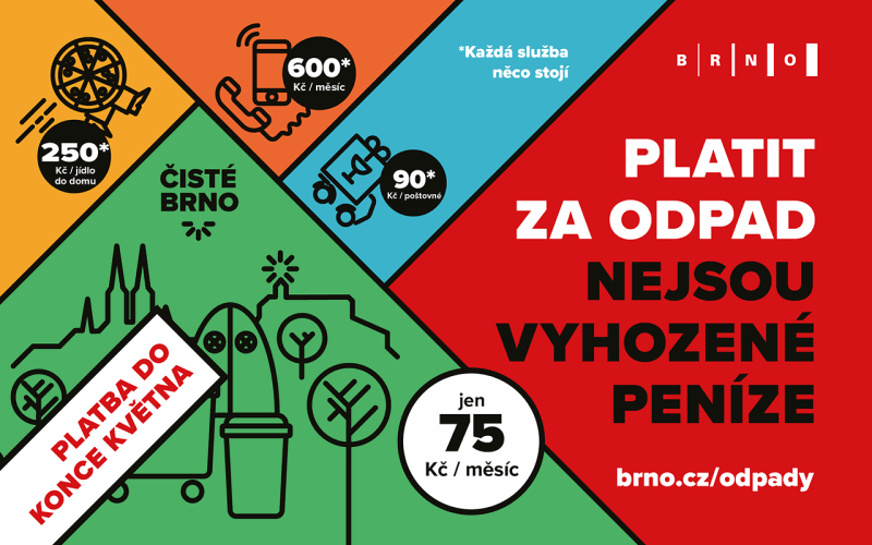 Místní poplatek za komunální odpad v Brně v roce 2025